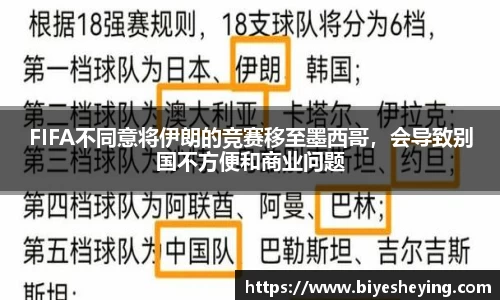 FIFA不同意将伊朗的竞赛移至墨西哥，会导致别国不方便和商业问题