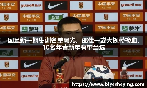 国足新一期集训名单曝光，邵佳一或大规模换血，10名年青新星有望当选